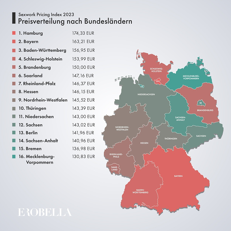 Paysex Preise in deutschen Bundesländern